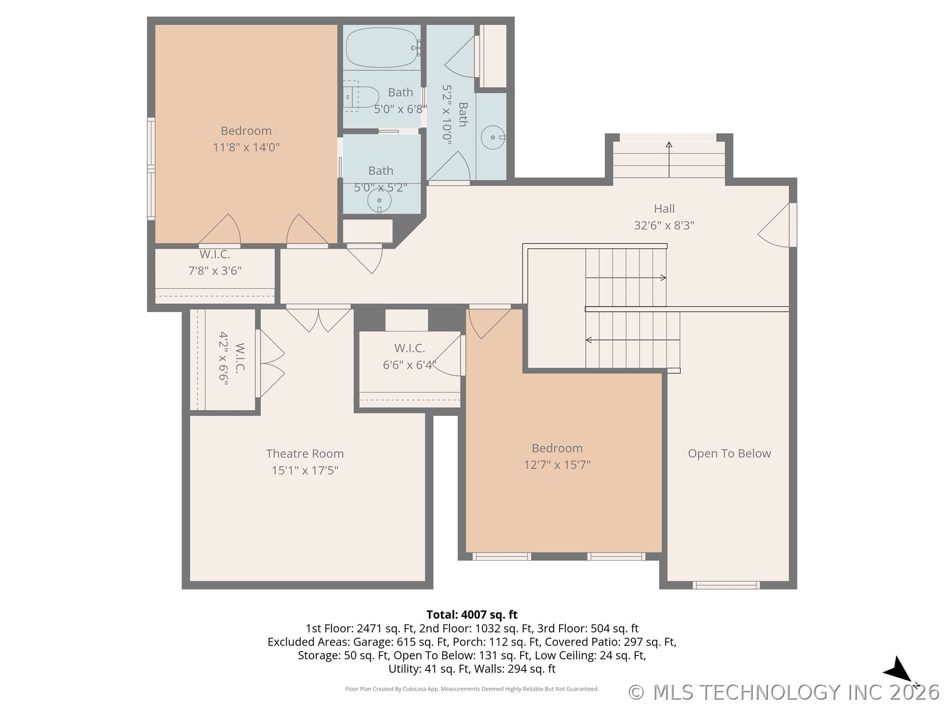 212 S 77th Street