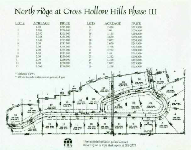 Lot 16 Northridge Ph 3