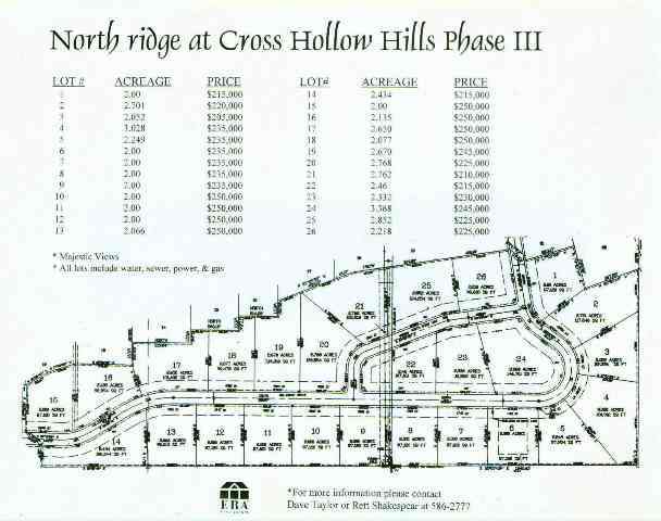 Lot 1 Northridge Ph 3