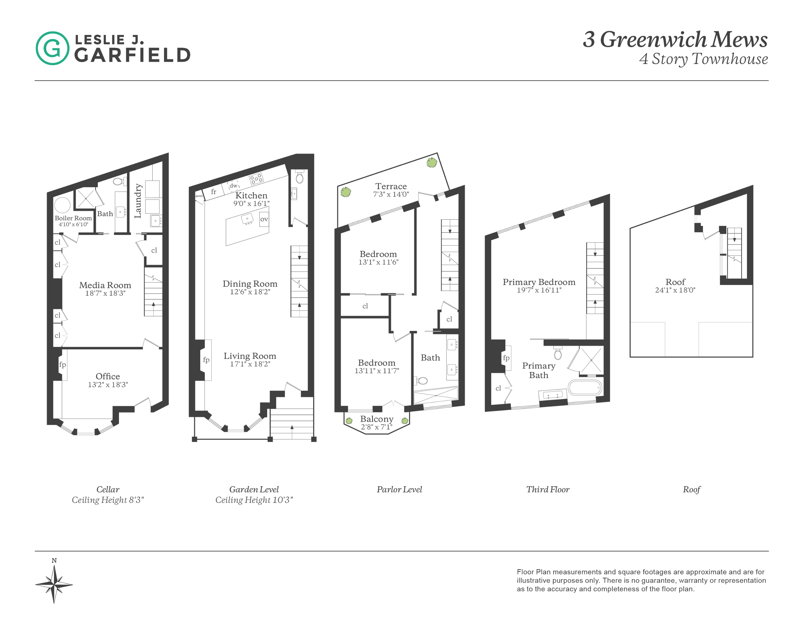 3 Greenwich Meadows