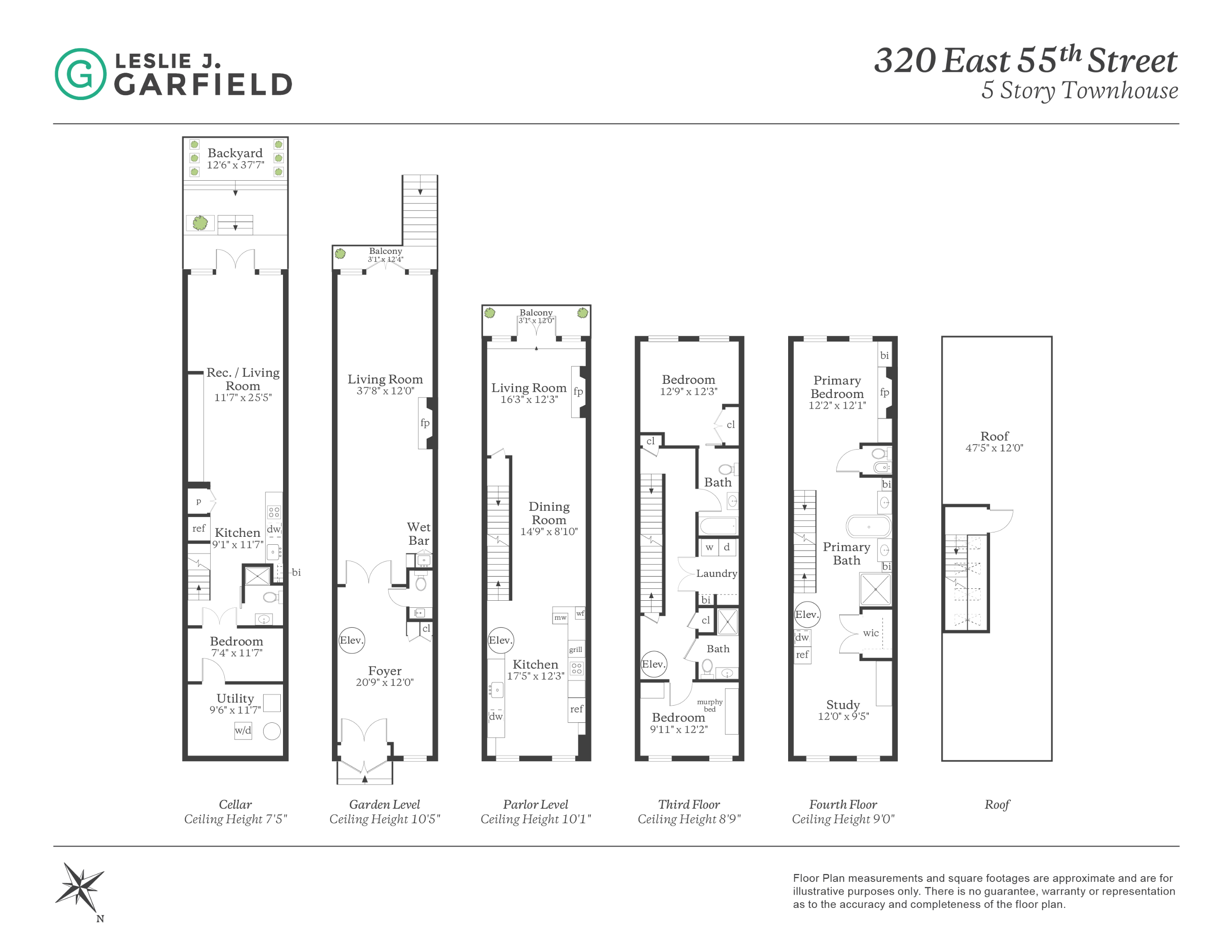 320 E 55th Street