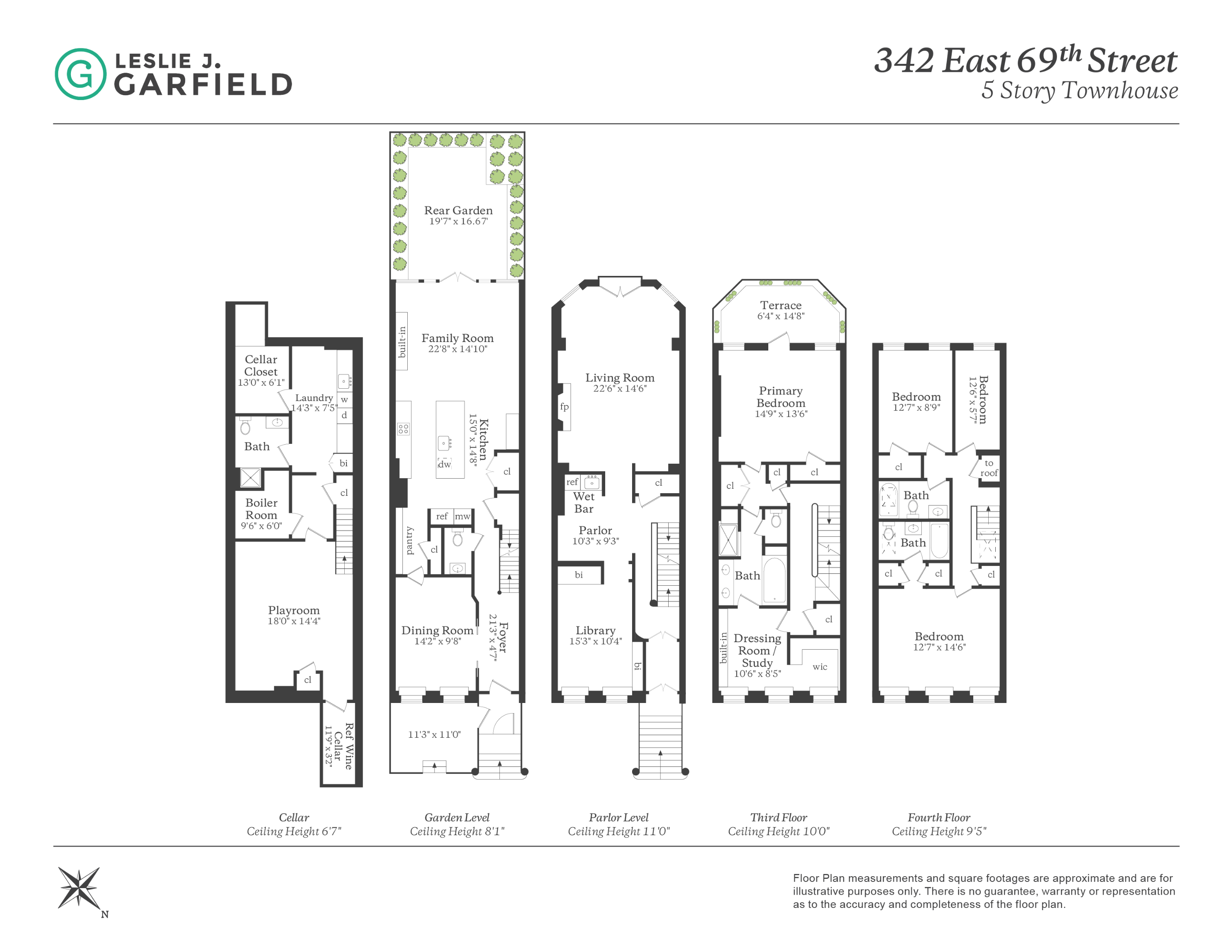 342 E 69th Street