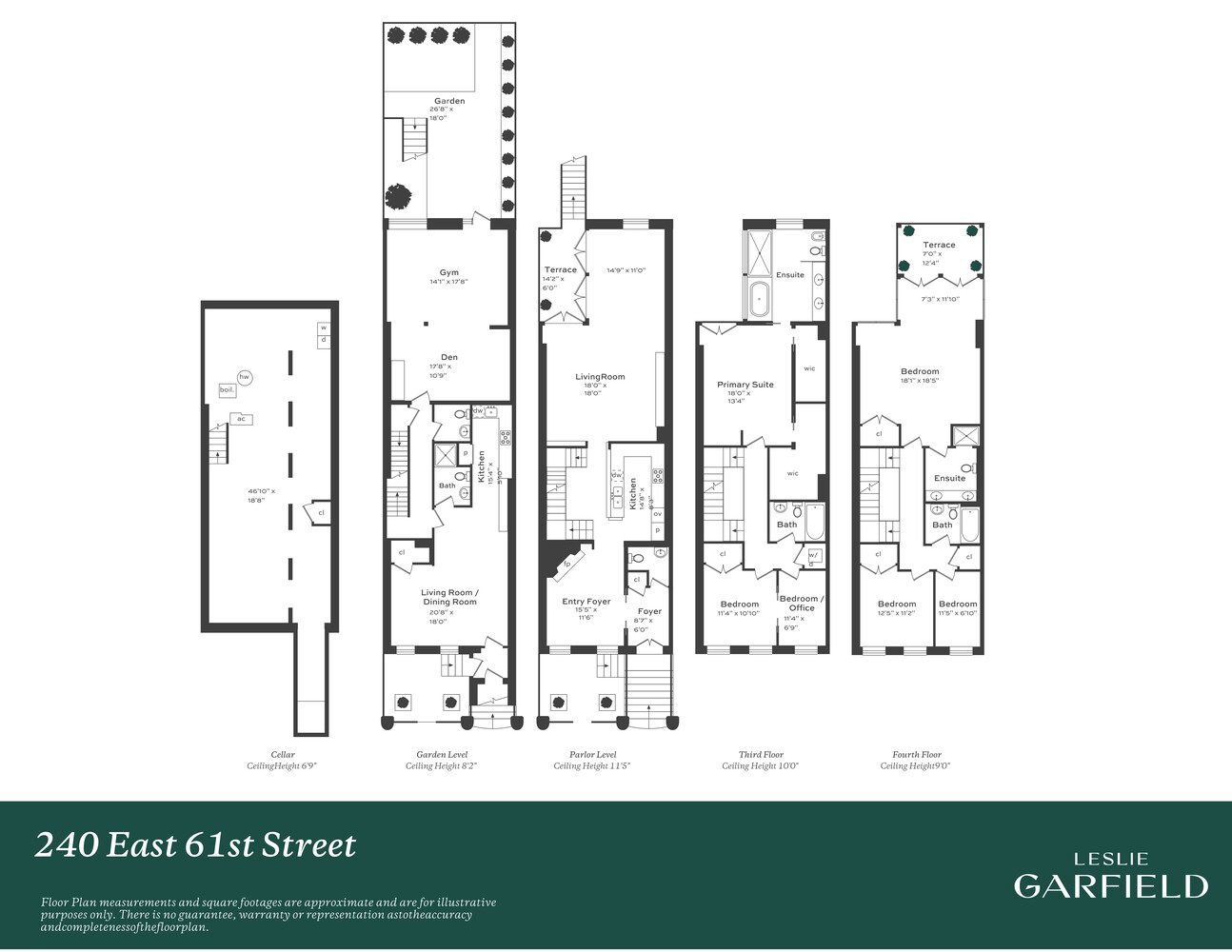 240 E 61ST Street