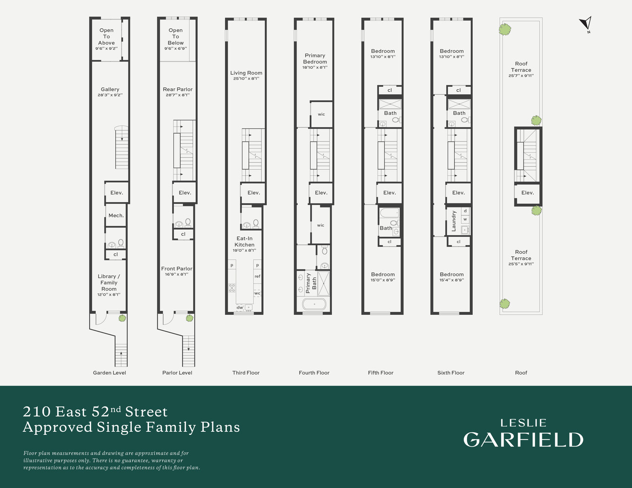 210 E 52ND Street