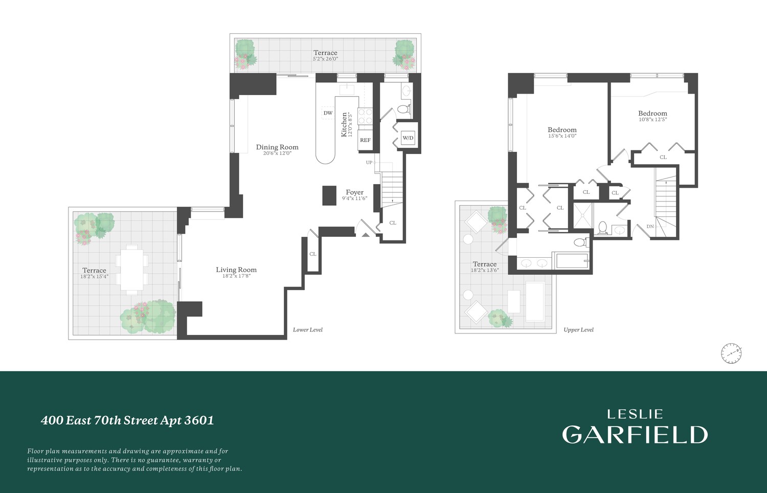 400 E 70TH Street 3601