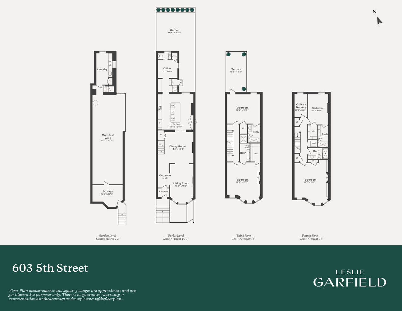 603 5TH Street
