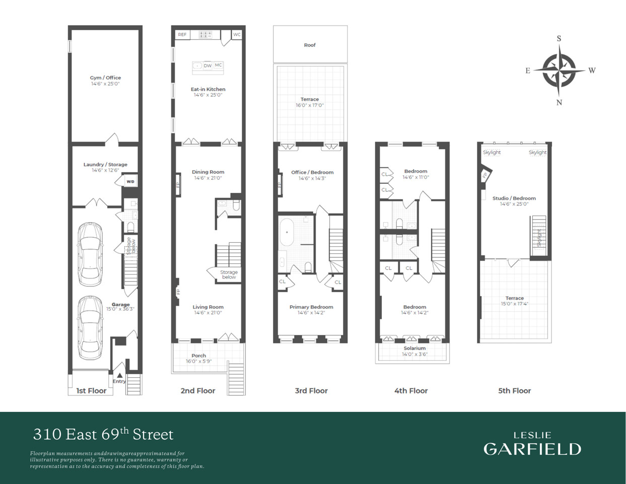 310 E 69TH Street