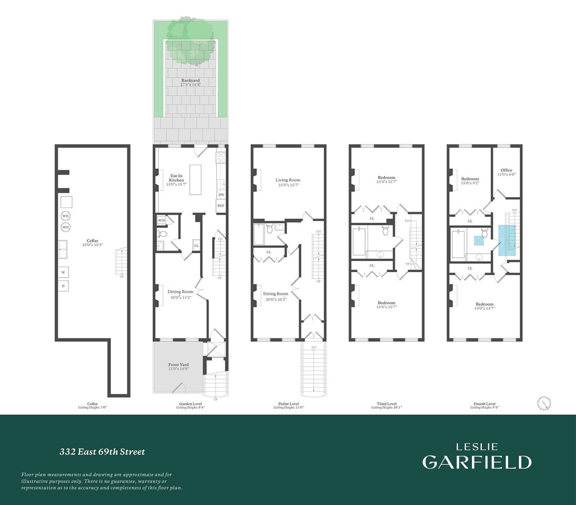 332 E 69TH Street