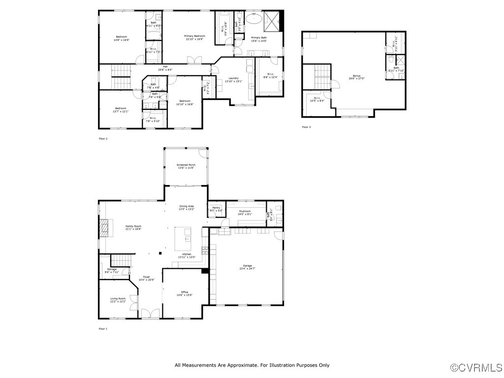 7625 Rock Cress Dr