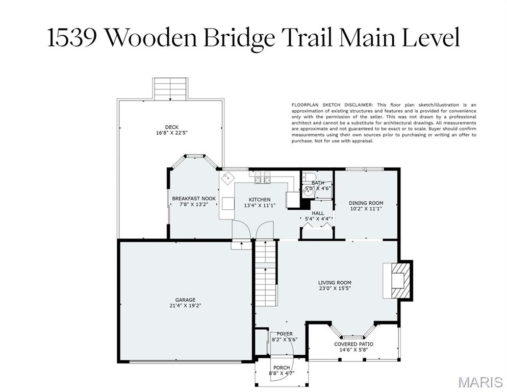 Private Address