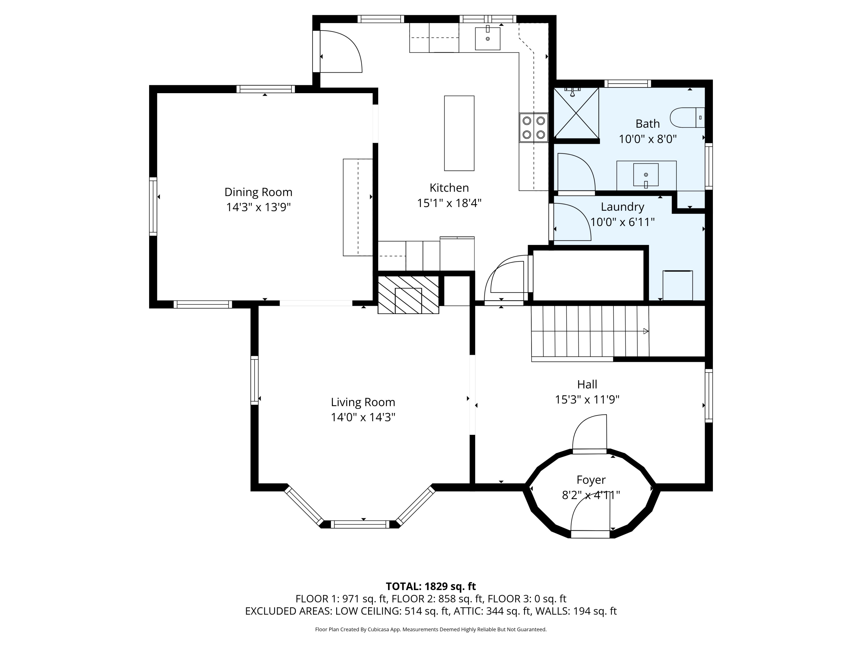 1 Farnham Street, Portland