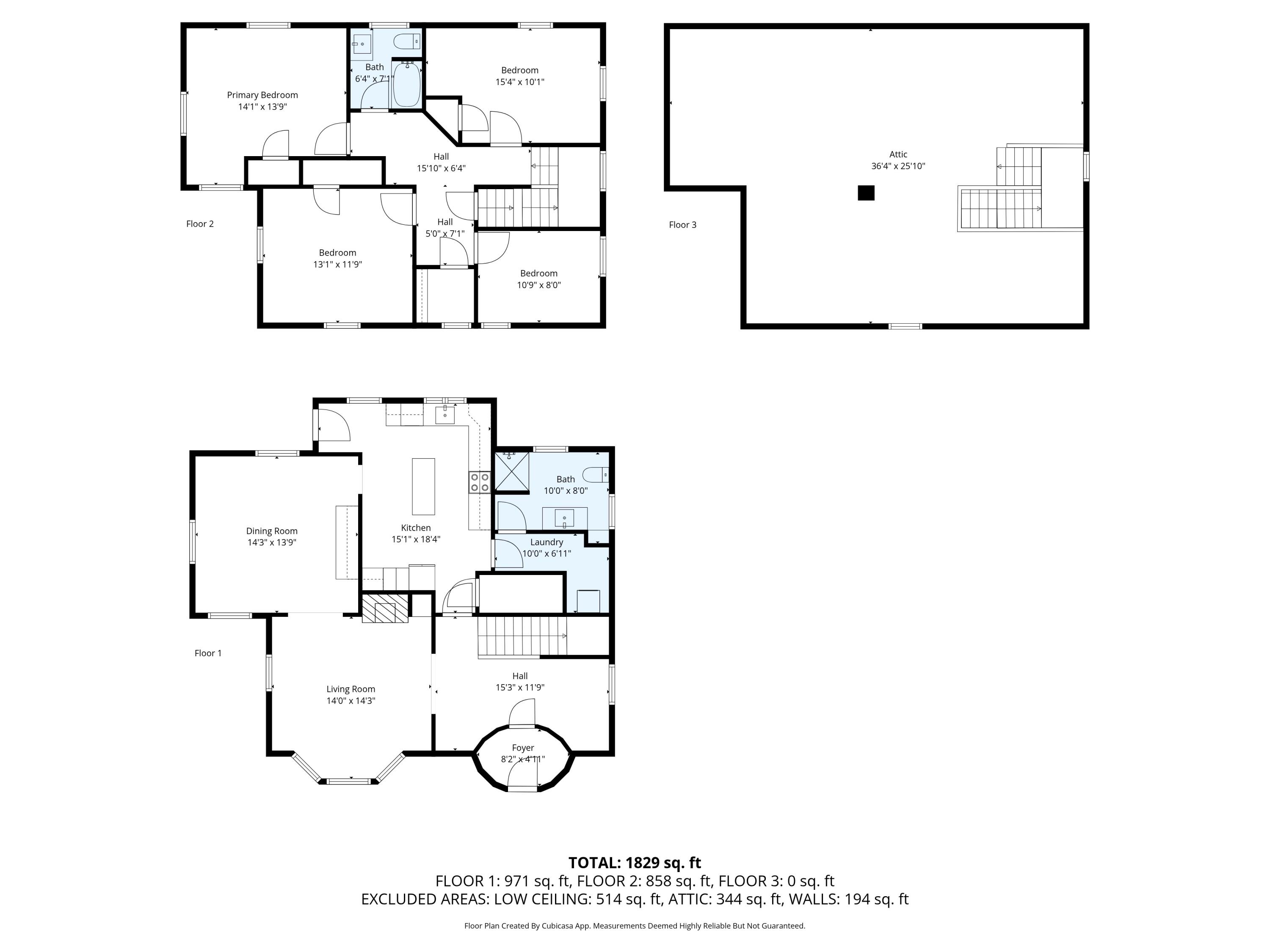 1 Farnham Street, Portland