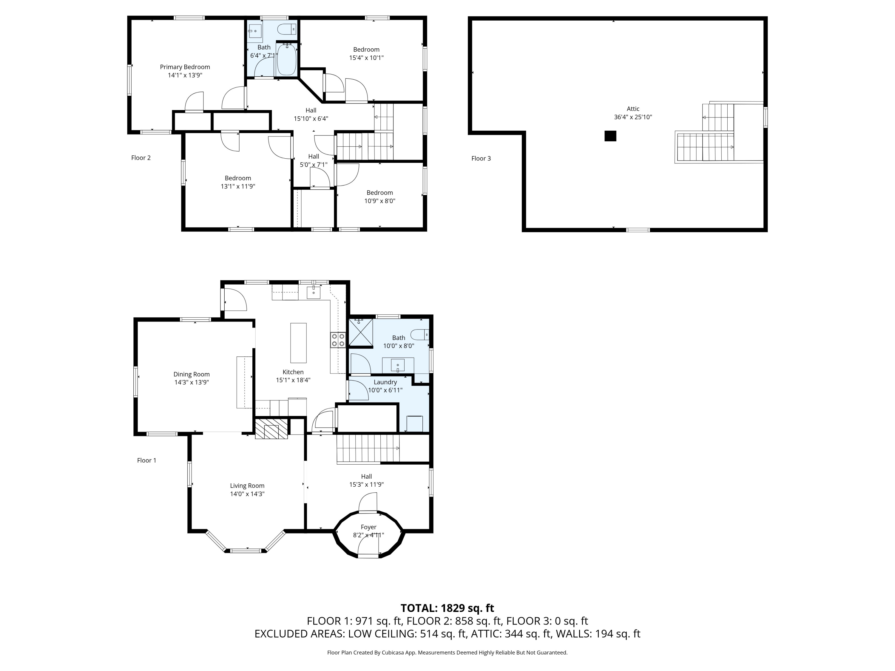 1 Farnham Street, Portland