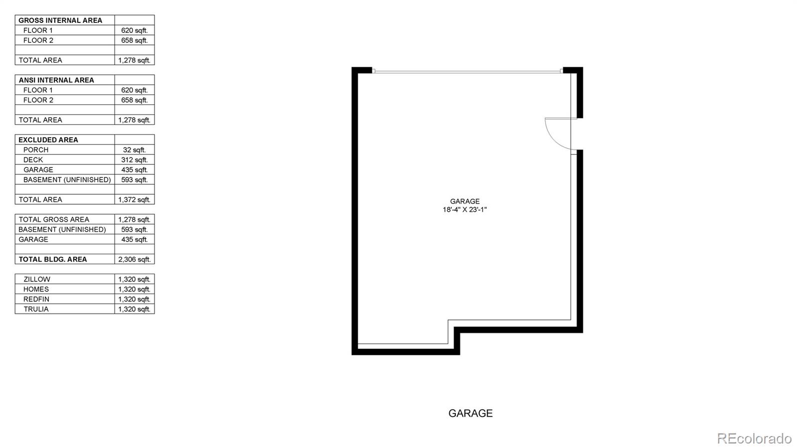 8752 E Amherst Drive Unit: D