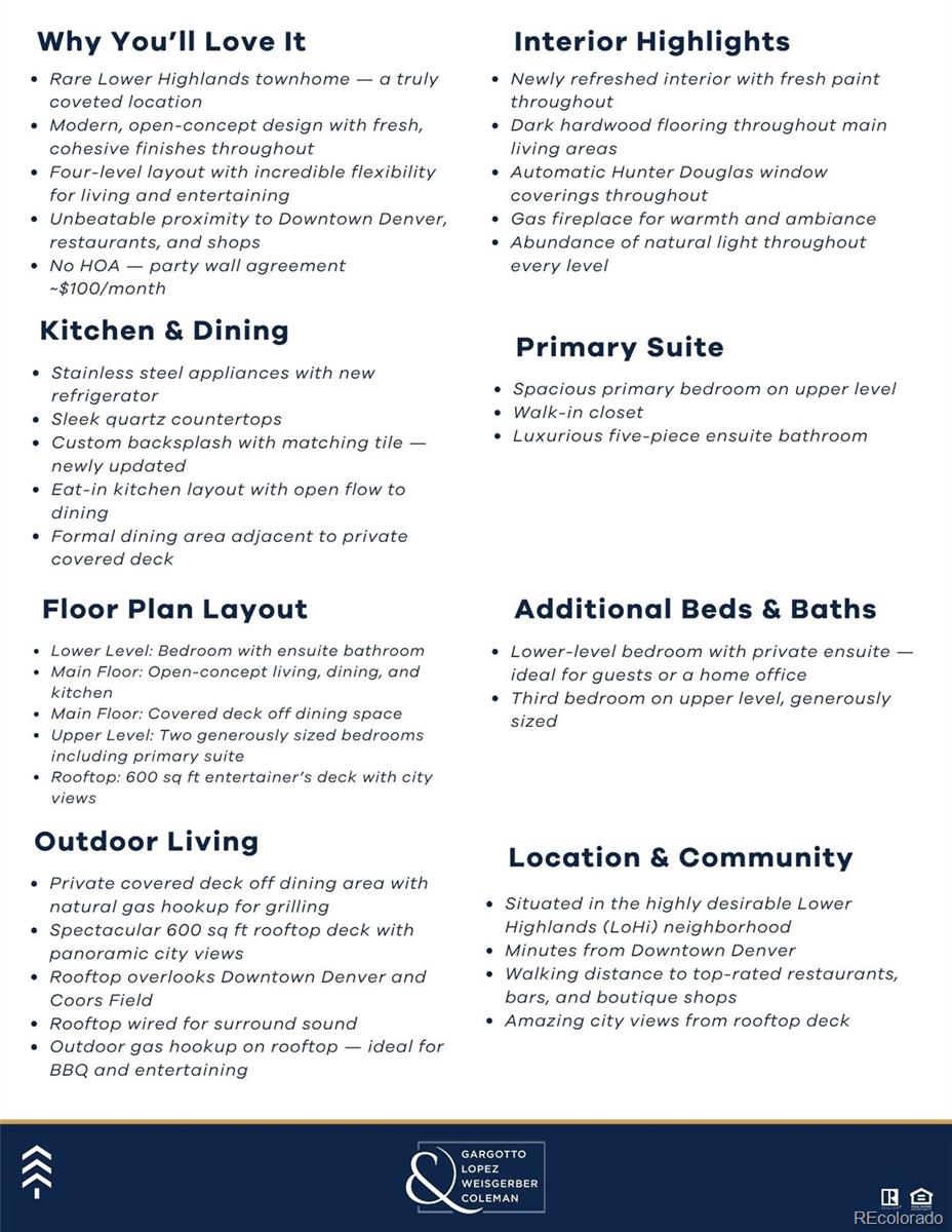 3336 Tejon Street Unit: 4