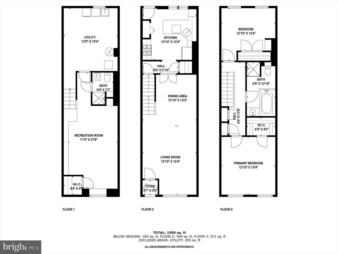 230 S East Ave