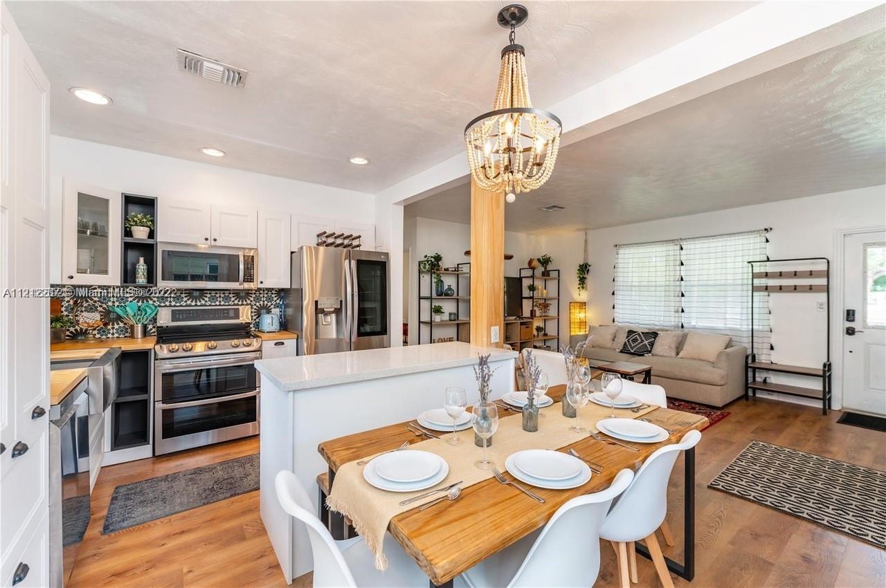 1606 NW 4th Ave Unit: -