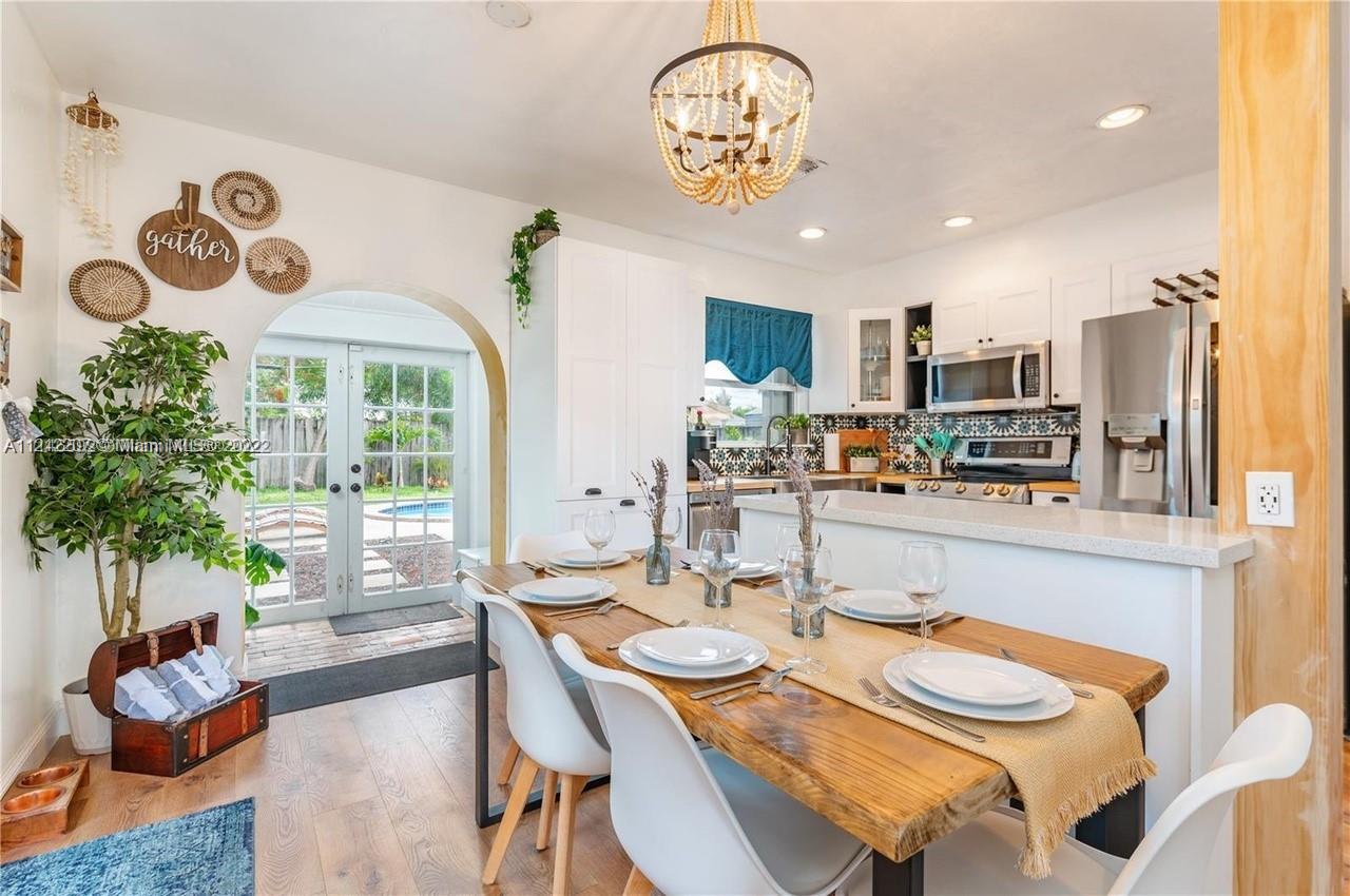 1606 NW 4th Ave Unit: -
