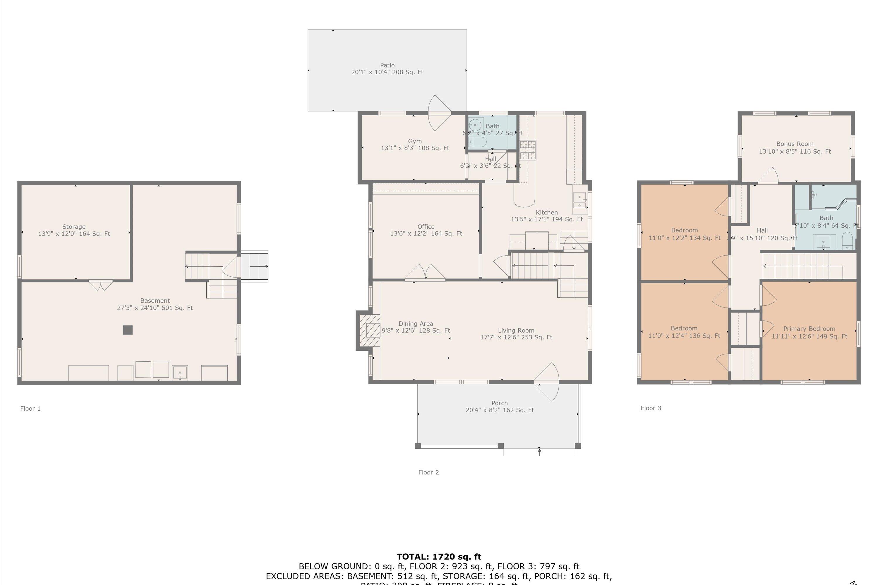 2615 Wycliffe AVE SW