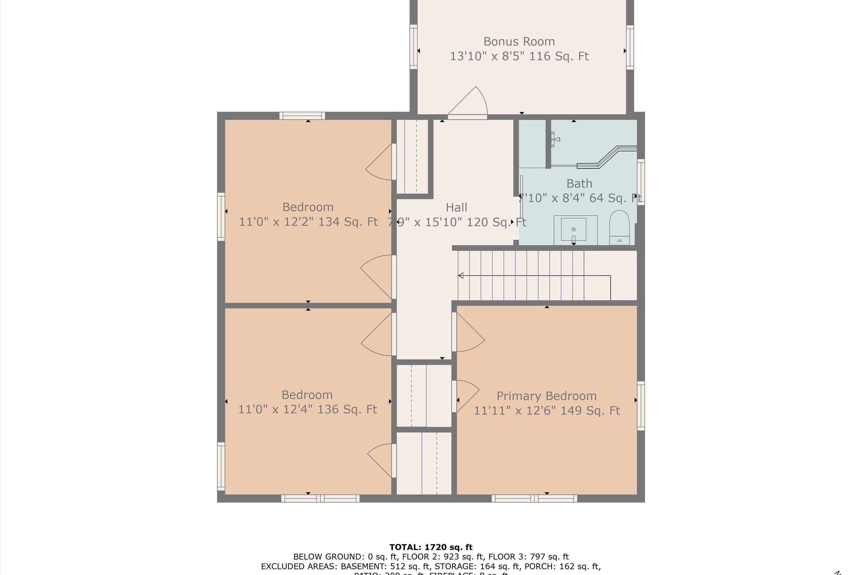 2615 Wycliffe AVE SW
