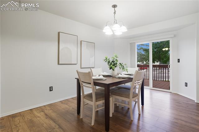 2561 Mesa Springs View