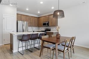 5230 Mountain Vista Heights