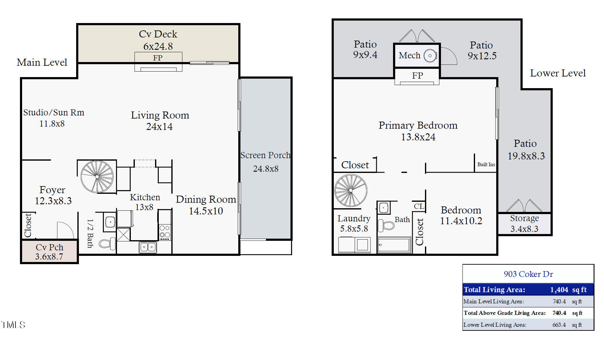 903 Coker Drive