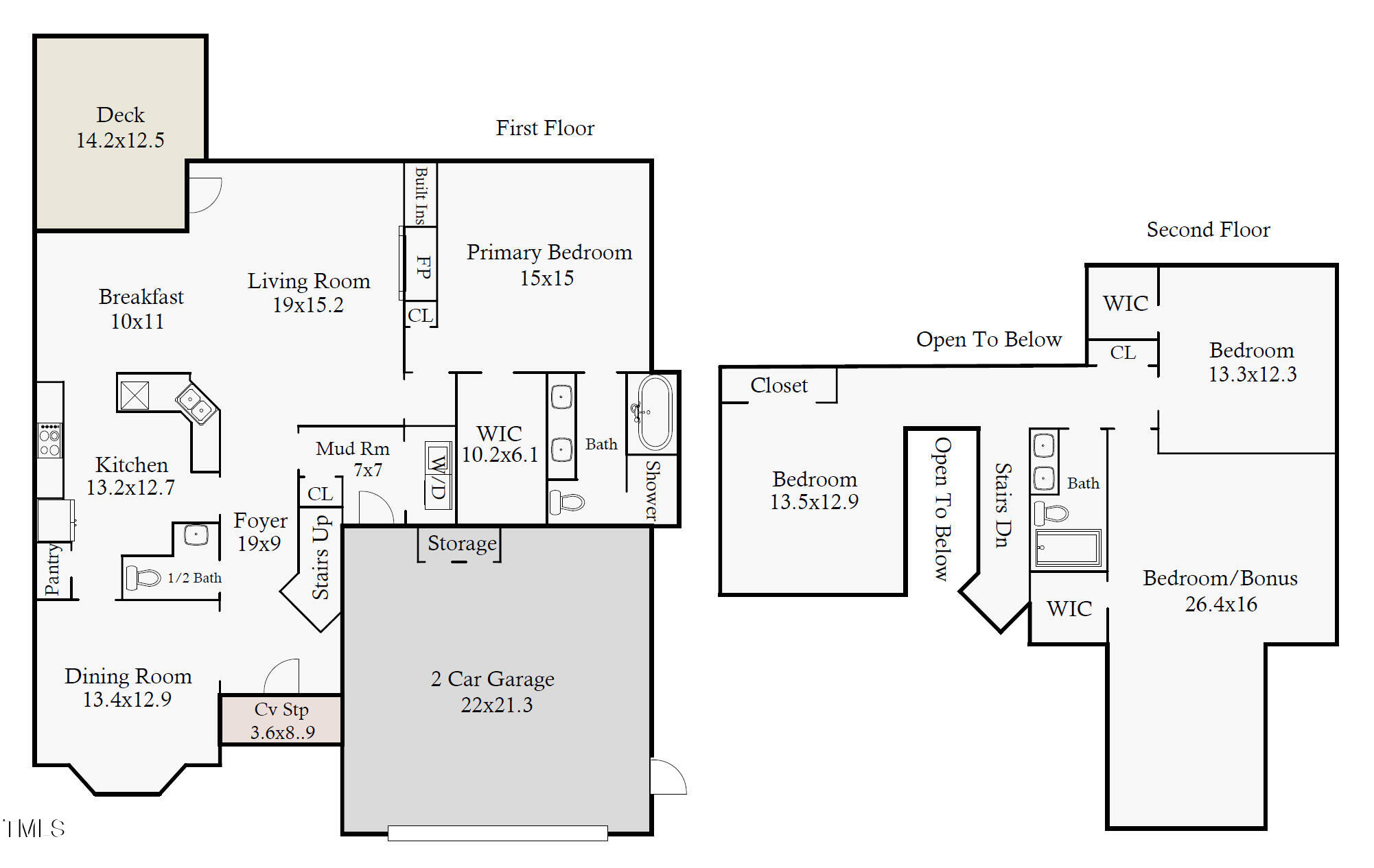506 Manor Ridge Drive