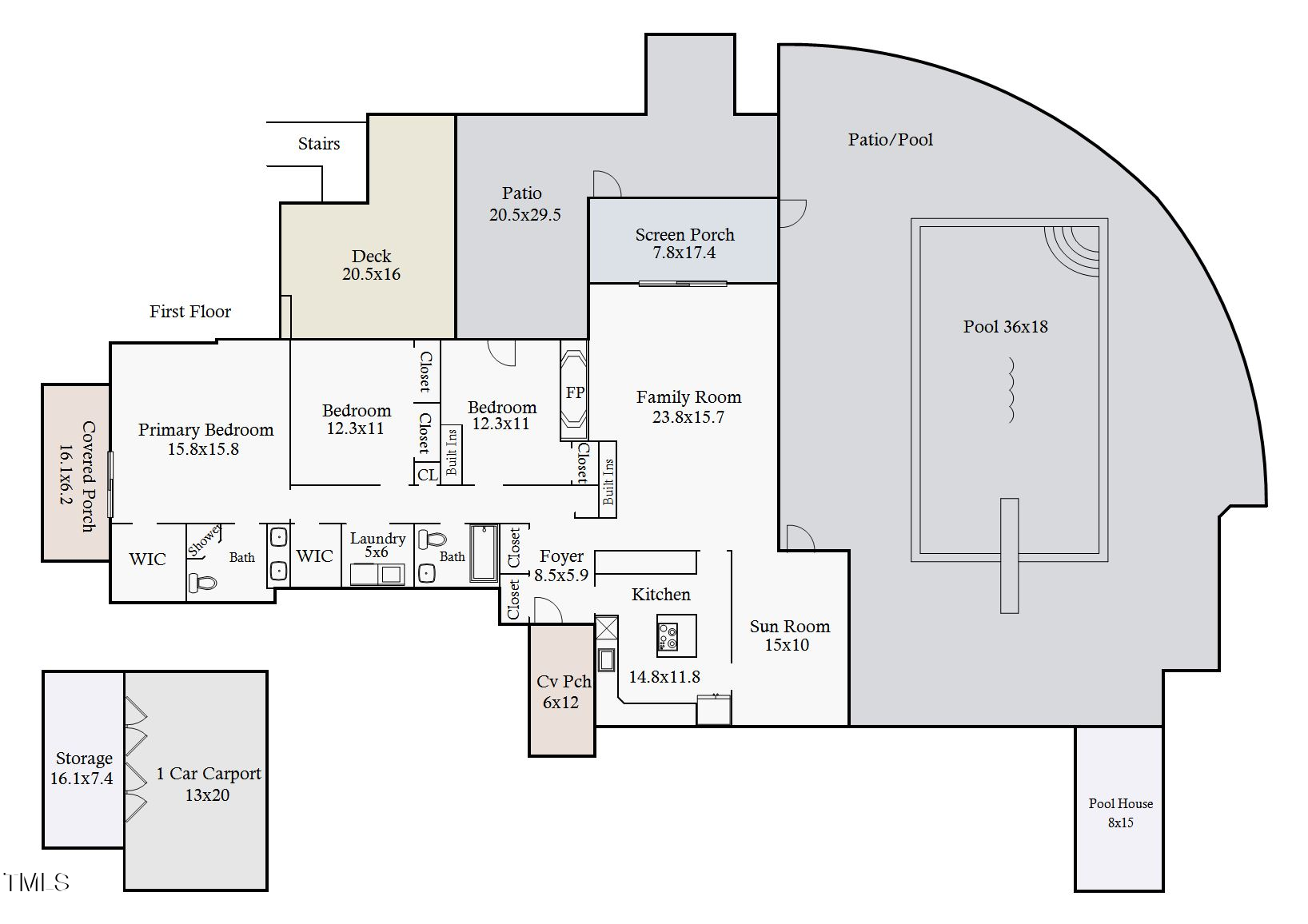 1111 Sourwood Circle