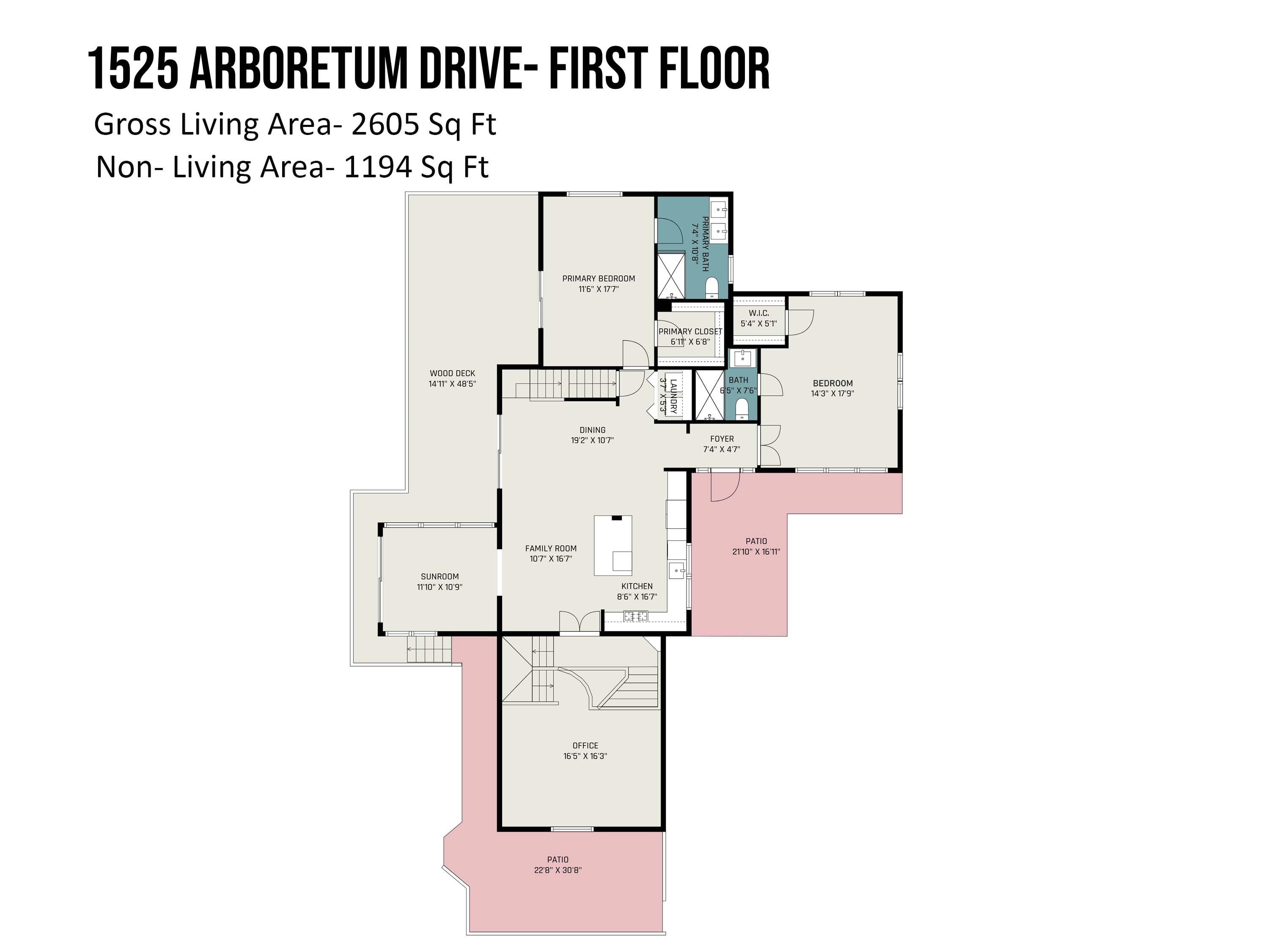 1525 Arboretum Drive