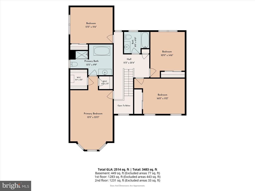 11 GINGER COURT