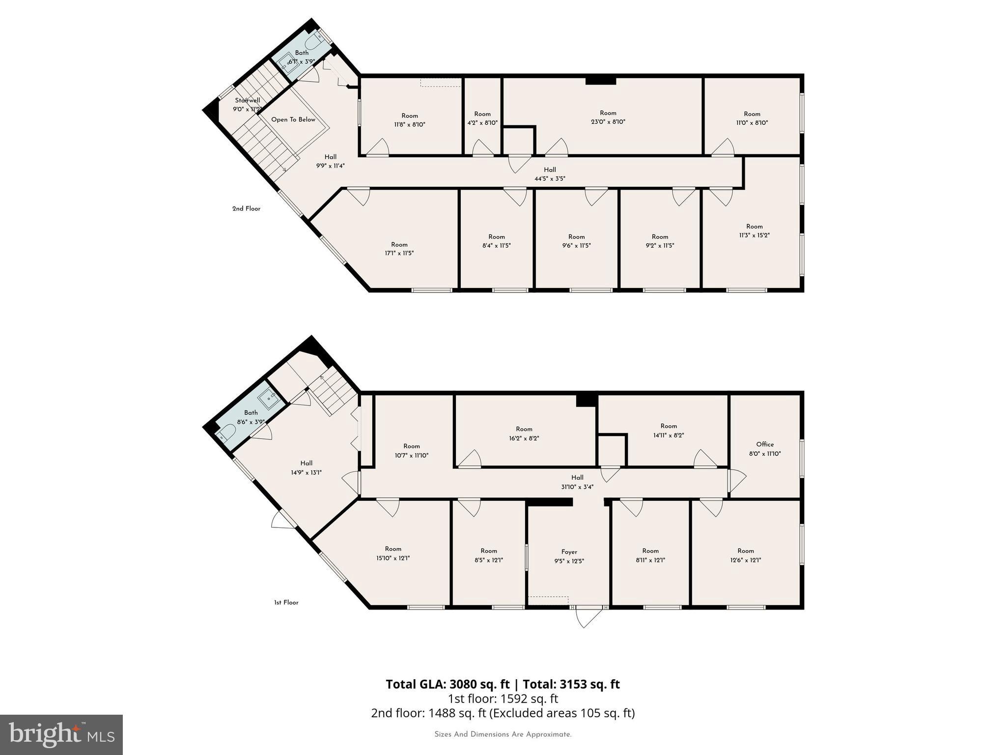 4147 WOODLAND AVENUE