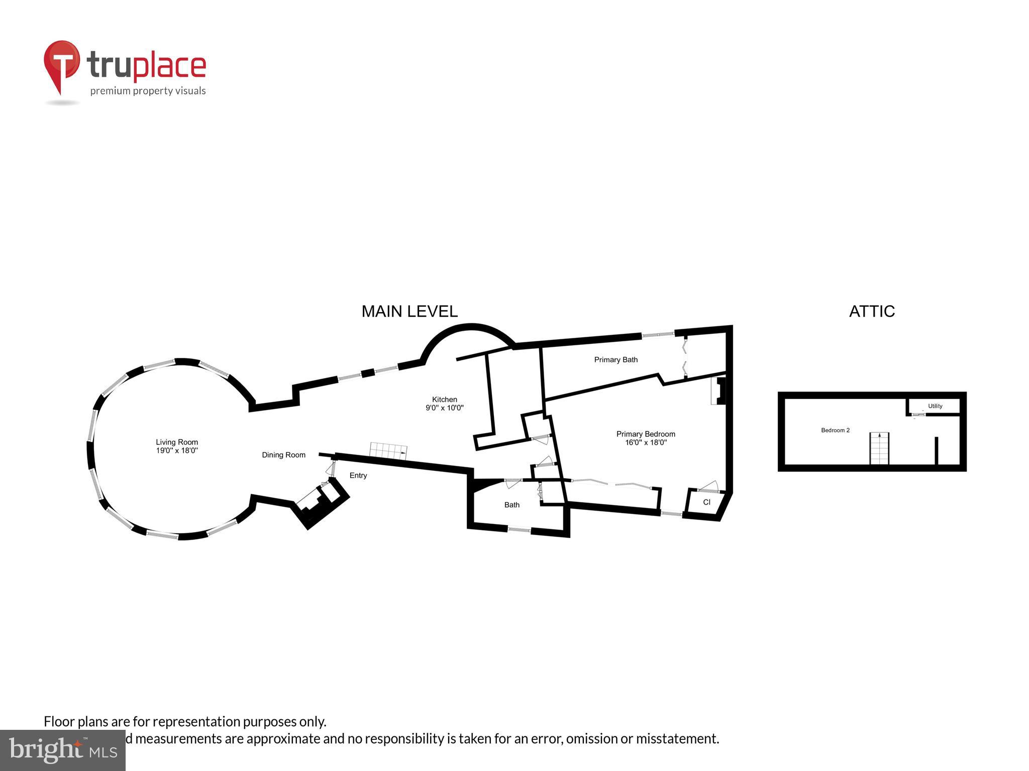 1301 NW Rhode Island AVENUE NW Unit: 4