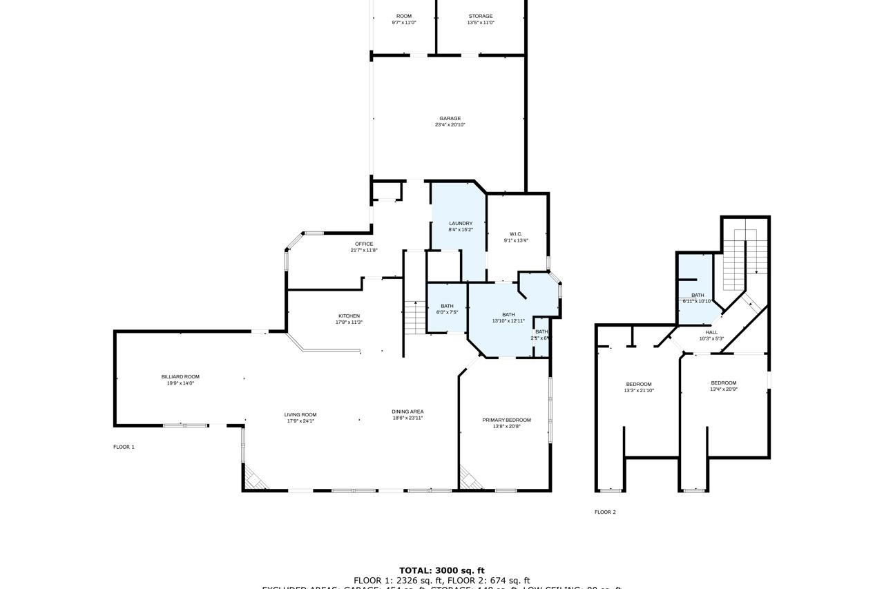 244 Scenic View Drive