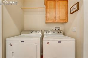 2061 Cheyenne Summer View