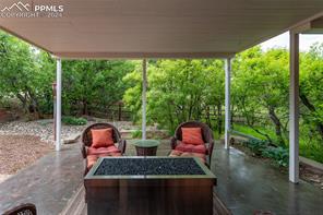 1077 W Glengary Place