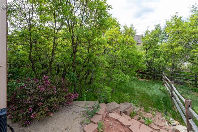 1077 W Glengary Place