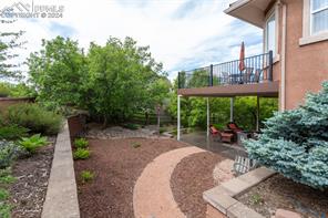 1077 W Glengary Place