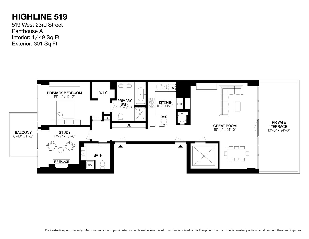 519 W 23RD Street PHA