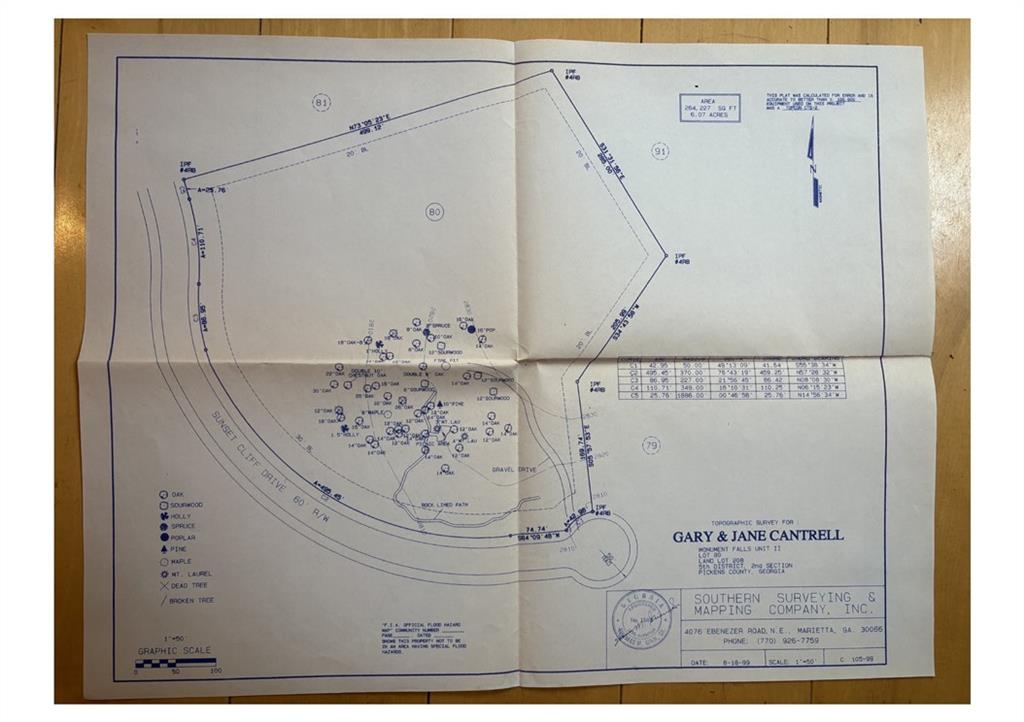 631 Sunset Cliff Drive