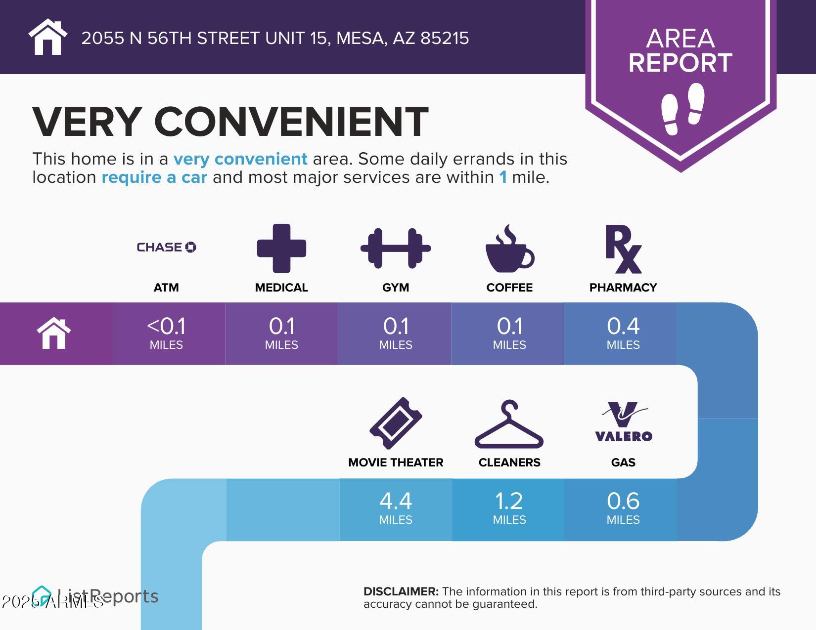 2055 N 56TH Street, 15