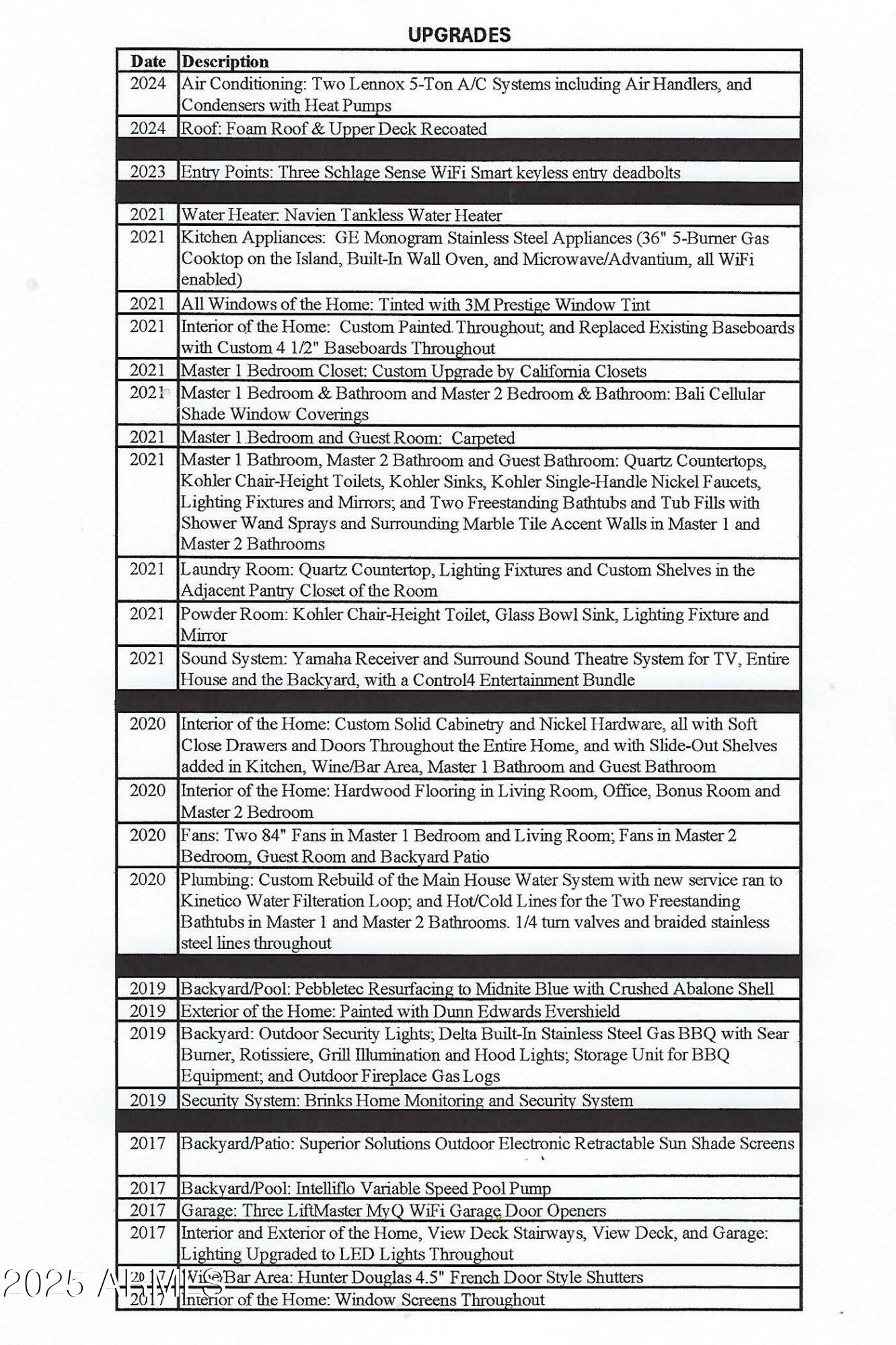 11284 E MARIPOSA GRANDE Drive