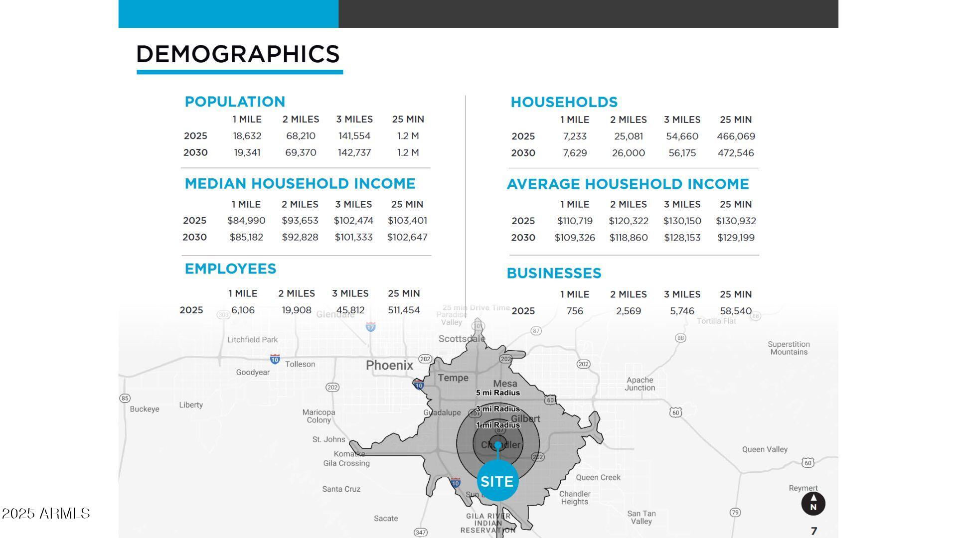355 S Nebraska Street, -