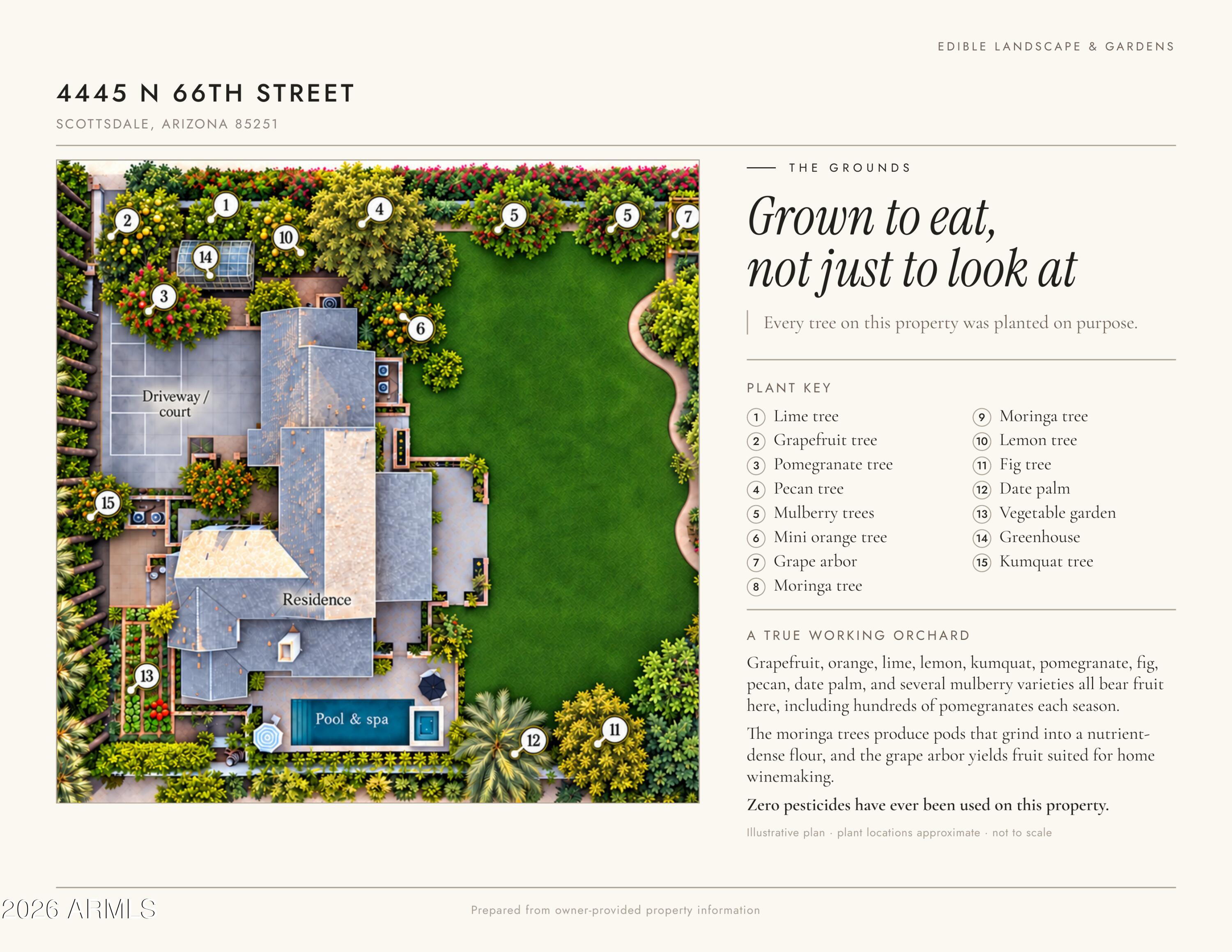 4445 N 66th Street