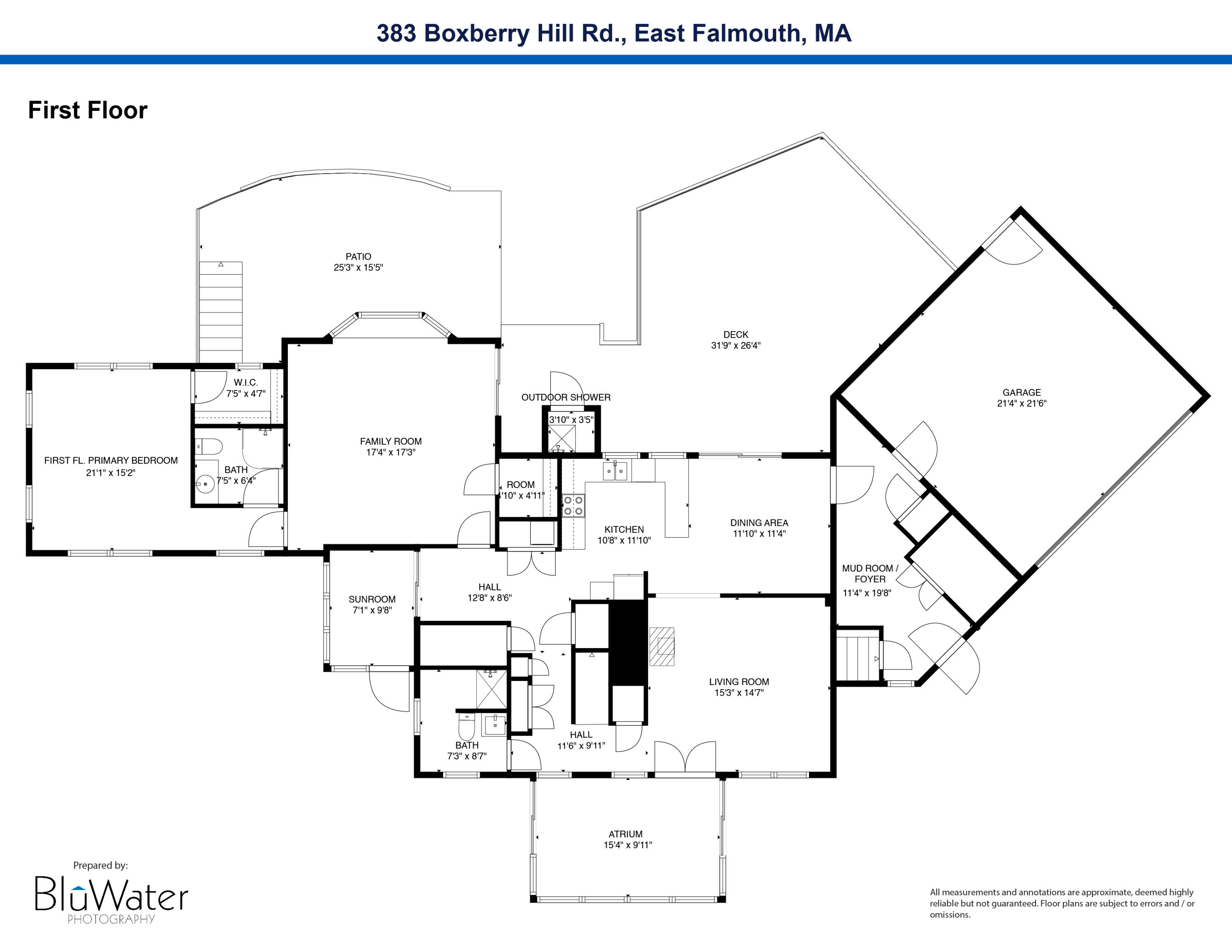 383 Boxberry Hill Road