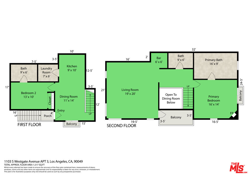 1103 S Westgate Ave Unit: 3