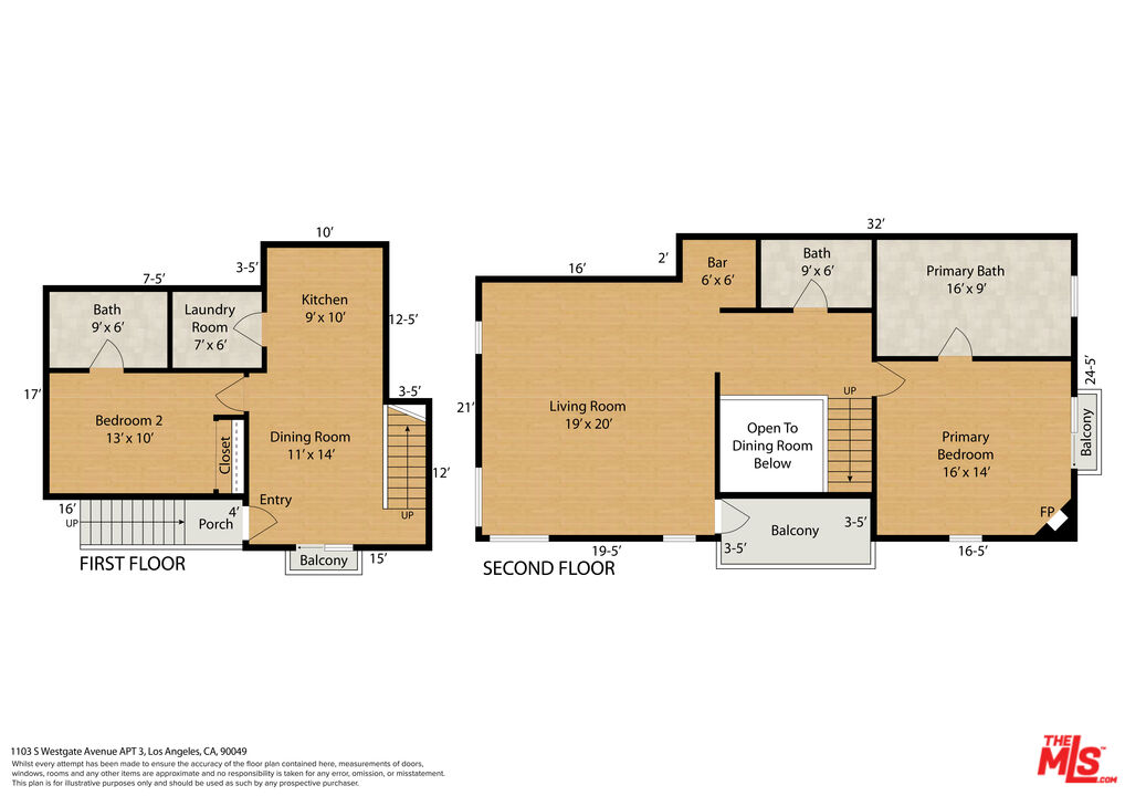 1103 S Westgate Ave Unit: 3