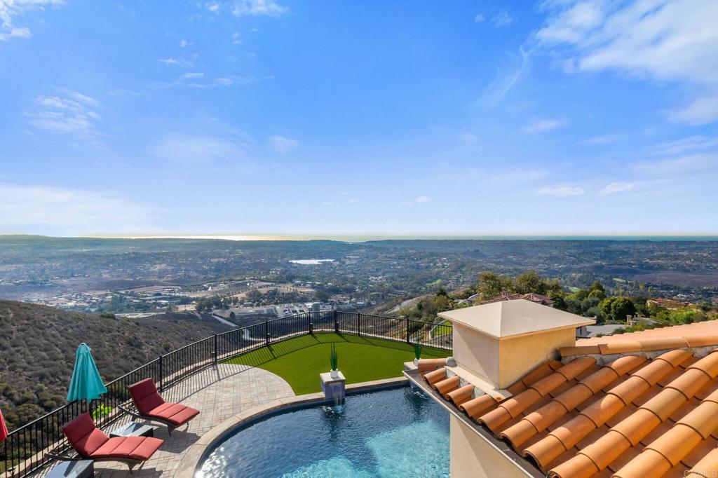 7795 Camino De Arriba