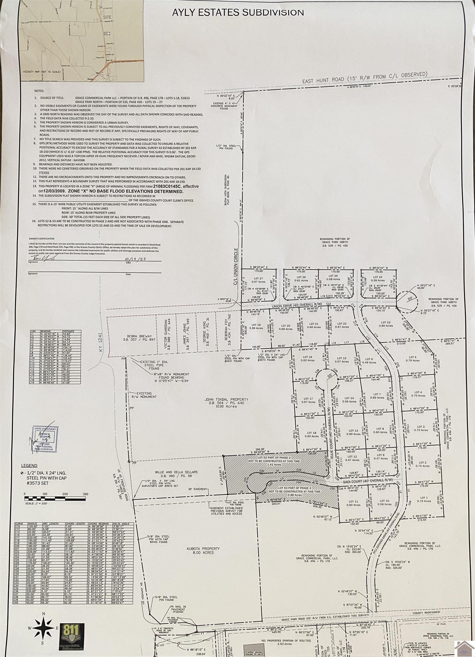 Lot 17, AYLY Estates Drive