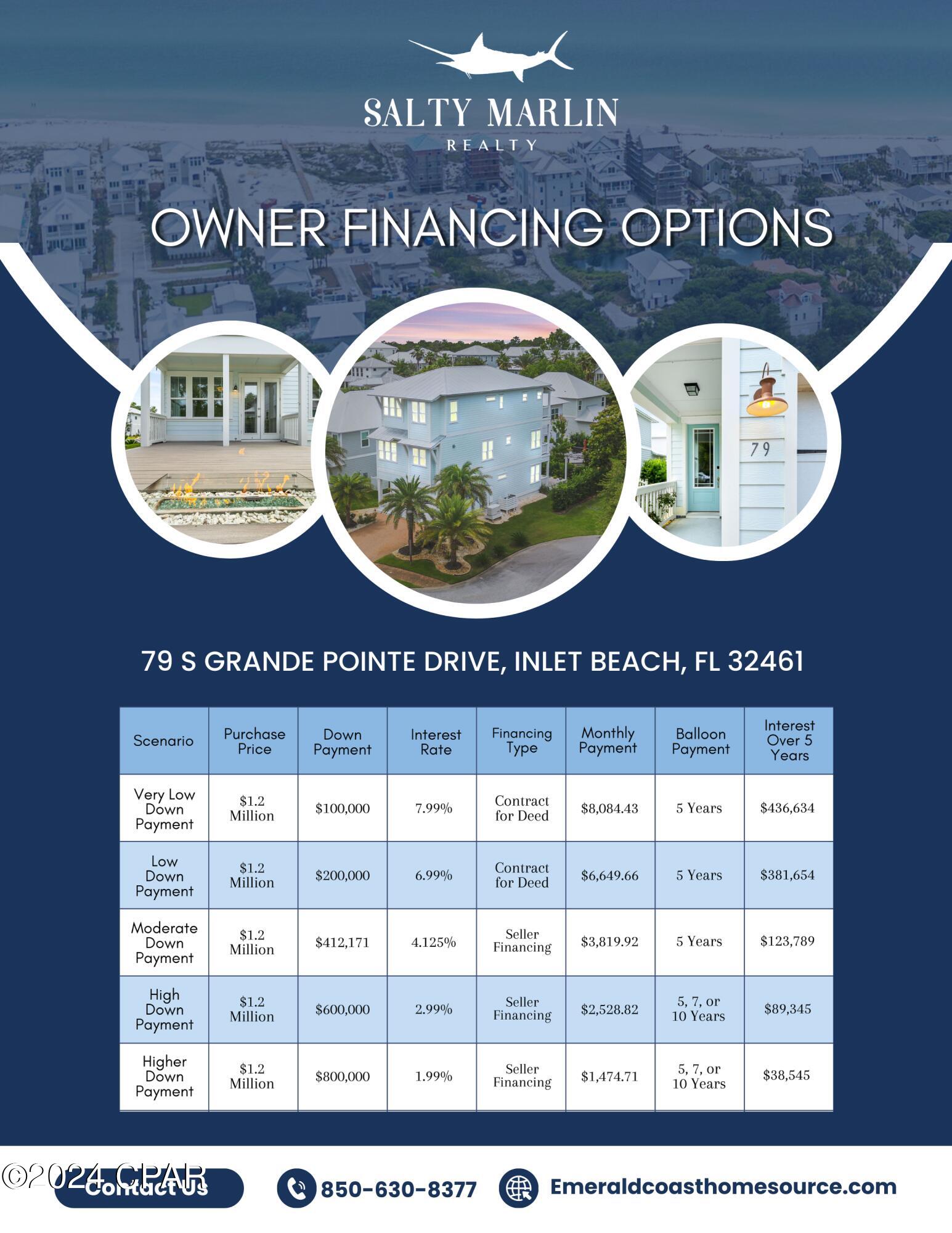 79 S Grande Pointe Drive